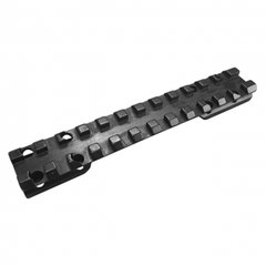 Rusan Picatinny rails, Weaver base plates, QR-montages