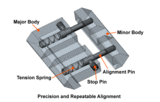 UTG Dovetail naar Picatinny Rail Adapter - MNT-DT2PW01_