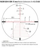 Vortex Richtkijker Razor HD GEN II 4.5-27x56 FFP, EBR-7C Dradenkruis (MRAD)_