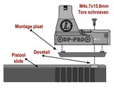 Leupold DeltaPoint Pro Red Dot Dovetail Montage plaat HK P2000 pistool_