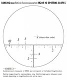 Vortex Razor HD 27-60x85 long range spotter gehoekt, MRAD dradenkruis oculair 22x_