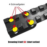 Rusan Picatinny rail Browning X-bolt, SA_