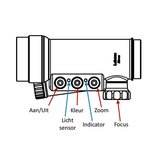 Lahoux Horus Warmtebeeld Voorzetkijker_