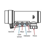 Lahoux Horus Warmtebeeld Voorzetkijker_