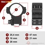 Sportsmatch 13mm dovetail 25,4mm Montage TO6C13MM medium (28mm)_