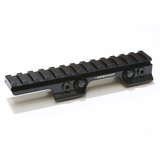 Innomount Quick Release Picatinny rail voor Blaser_