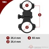 Sportsmatch TM3 Quick Detach montage voor lampen op 25,4mm richtkijkers_