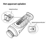 Hikmicro Owl OH35 Handheld Warmtebeeldcamera_