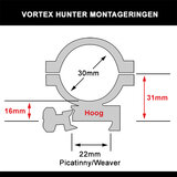 Vortex Hunter Montageringen 30 mm Hoog (31mm)_