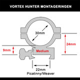 Vortex Hunter Montageringen 30 mm Medium (24mm)_