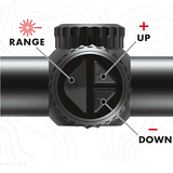 Burris Eliminator 6 Ballistiche All-in-One jacht richtkijker en long range scope met afstandmeter_