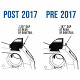 EGW Desert Eagle Pre 2017 Sight Mount Vortex Venom/Viper (past ook op Burris FastFire en Docter)_