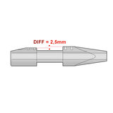 Rusan Picatinny rail Sauer 101 en Sauer 100 (B=113,9 L=160 DIFF=2,5)_