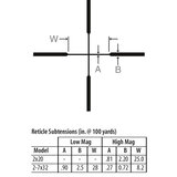 Burris Pistoolkijker 2x20mm Handgun Scope, Plex dradenkruis, zwart_