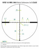 Vortex Viper HD SFP Richtkijker 5-25x50 met VMR-3 Dradenkruis (MOA)_