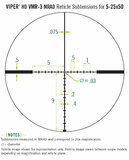 Vortex Viper HD SFP Richtkijker 5-25x50 met VMR-3 Dradenkruis (MRAD)_