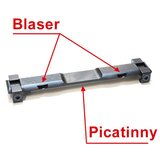 Innomount Blaser Merkel RX Helix, Sako S20, Benelli Lupo, FX Wildcat picatinny rail_