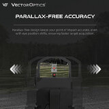 Vector Optics Frenzy 1x17x24 met 5MOA Groene Dot_