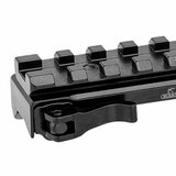 Rusan Quick-Release Blaser R8/R93 Montage met Picatinny Rail (L=150mm)_