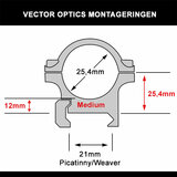 Vector Optics Montageringen 25,4 mm Medium (25,4mm)_