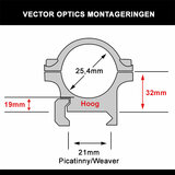 Vector optics Montageringen 25,4 mm Hoog (32mm)_