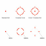 Vector Optics Frenzy-S 1x17x20 Aspherical lens, Multi-Reticle; Rode 3 MOA, Cirkel of Dot met Cirkel_