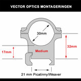 Vector Optics Sentinel-X Pro 10-40x50 Benchrest richtkijker SFP met COM-25m Verlicht Center Dot dradenkruis_
