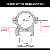 Vector Optics Montageringen 30 mm Laag (24,5mm)_