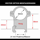 Vector Optics Montageringen 30 mm Hoog (38mm)_